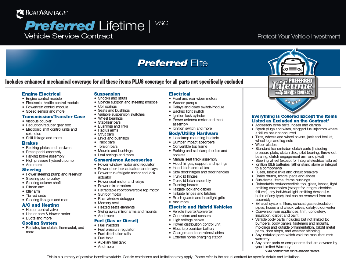 Free Lifetime Warranty