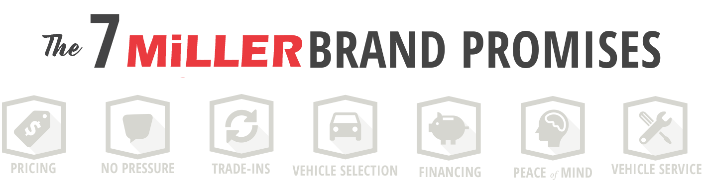 Miller Auto Brand Promise Logo